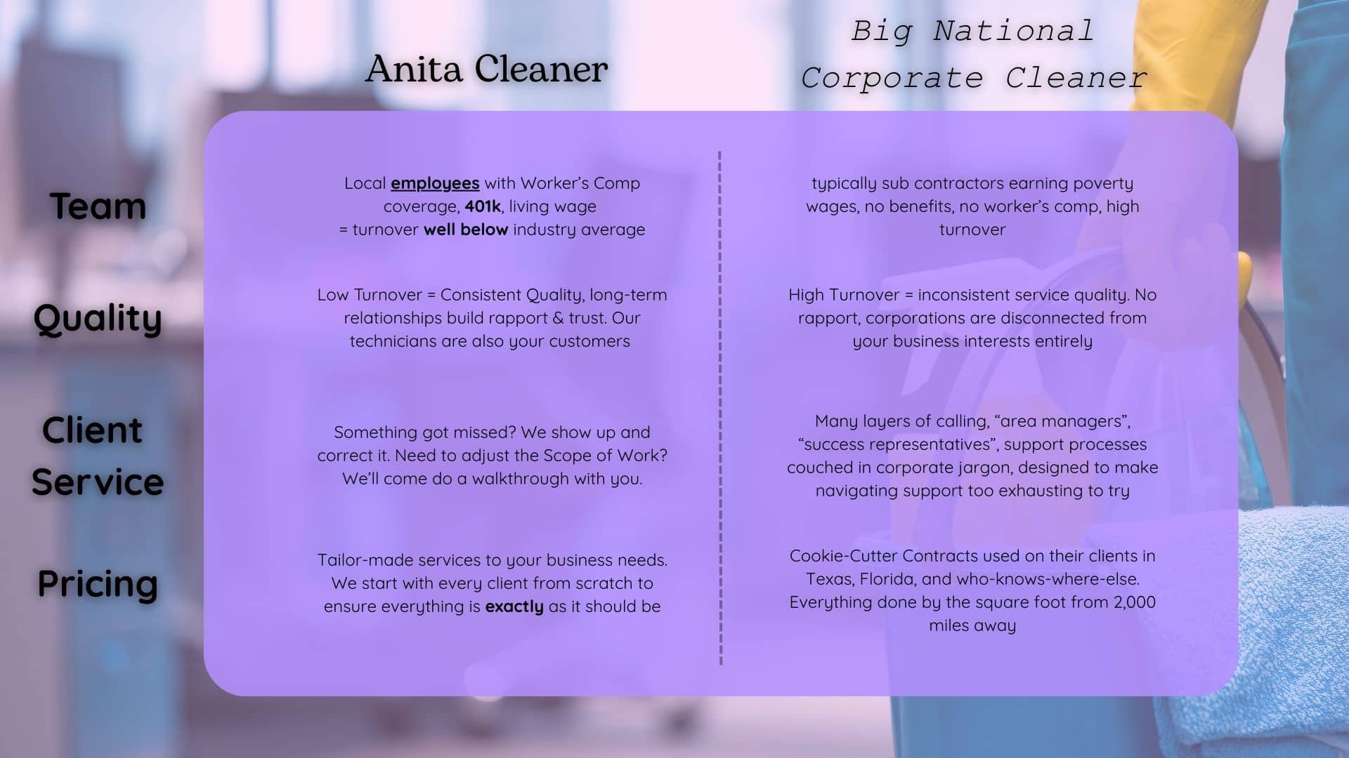 local cleaning company better value for money